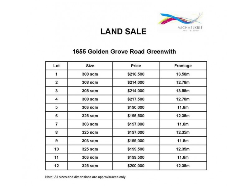 Lot 1-12, 1655 Golden Grove Road, Greenwith SA 5125