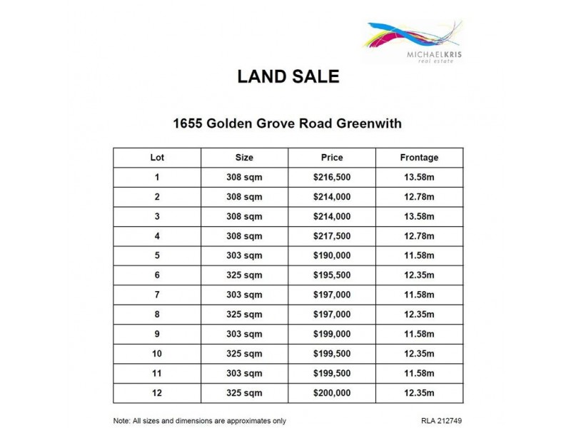 1655 Golden Grove Road, Greenwith SA 5125