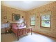 Brownlow Hill NSW 2570
