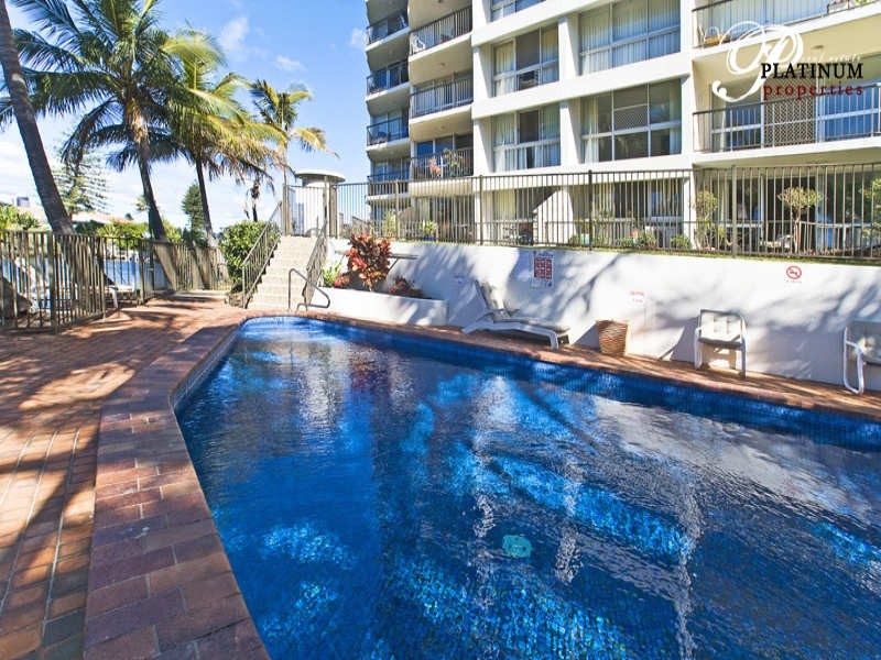 Surfers Paradise QLD 4217