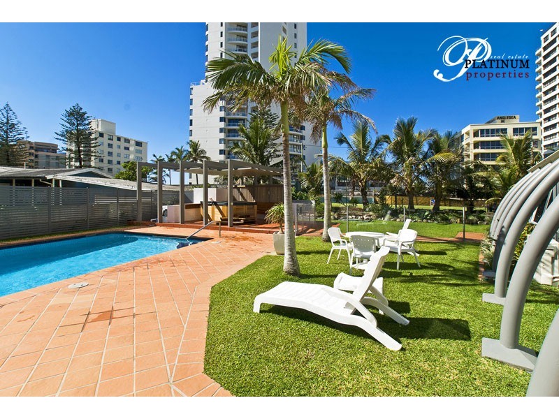 Surfers Paradise QLD 4217
