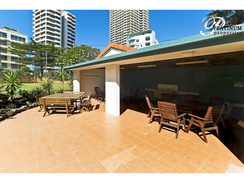 Surfers Paradise QLD 4217