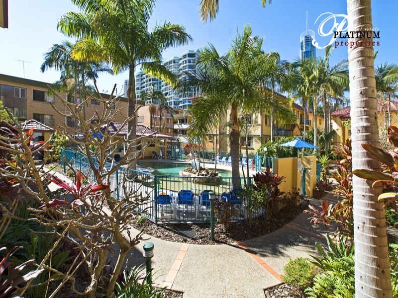 Surfers Paradise QLD 4217