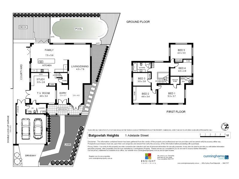 1 Adelaide Street, Balgowlah Heights NSW 2093