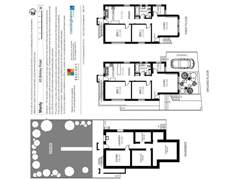 83 Birkley Road., Manly NSW 2095