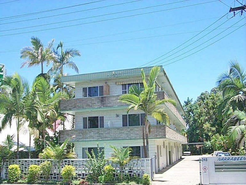 Cairns North QLD 4870