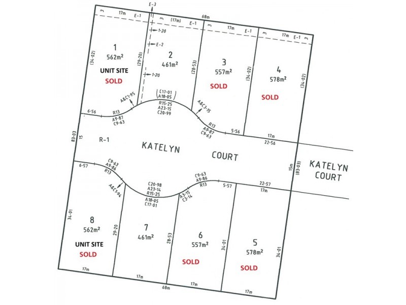 Lots 1 – 8 Katelyn Court, Waurn Ponds VIC 3216