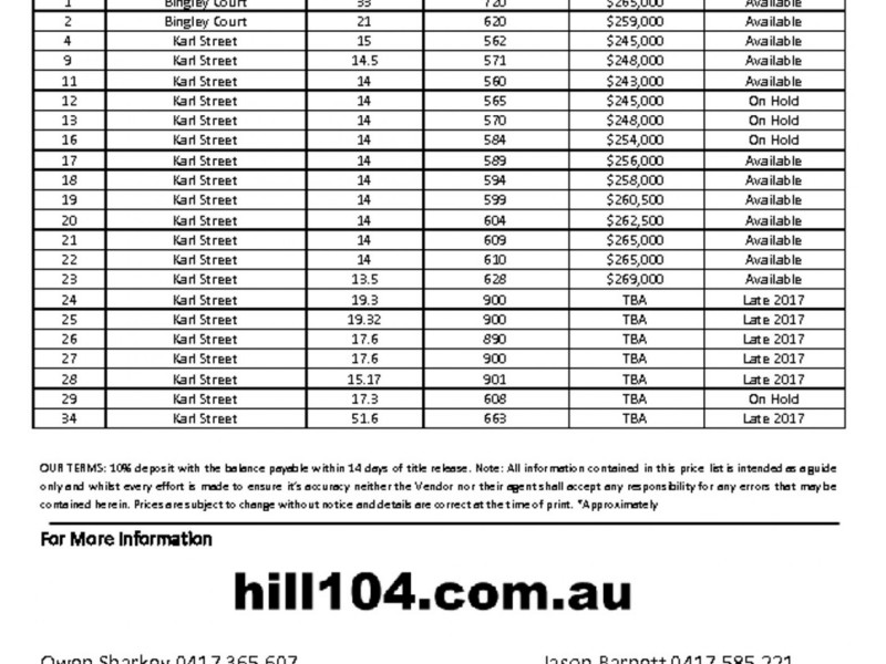 Lot 19 Karl Street, Bell Post Hill VIC 3215