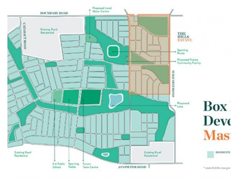 Lot Lot, 321 The Hills Estate, Proposed Road, Box Hill NSW 2765