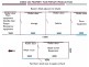 Lot Lot 5, section J Parish of Redback – Natte Yallock Road, Redbank VIC 3477