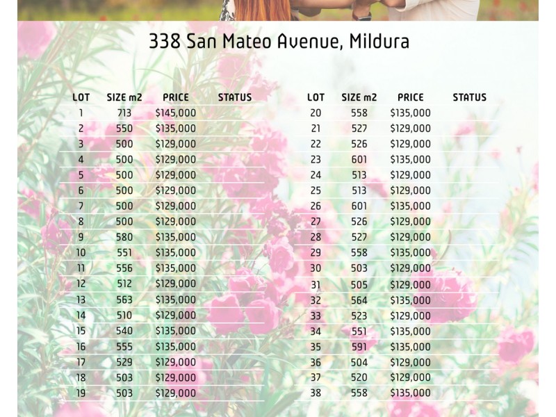 338 San Mateo Avenue, Mildura VIC 3500