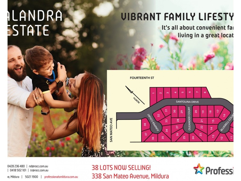 Lot Lot 1, 338 San Mateo Avenue, Mildura VIC 3500