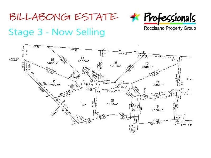 0 Billabong Estate, Nichols Point VIC 3501