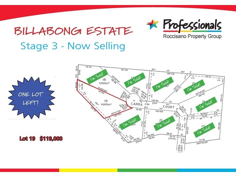 Lots 17-21 Carra Court, Nichols Point VIC 3501