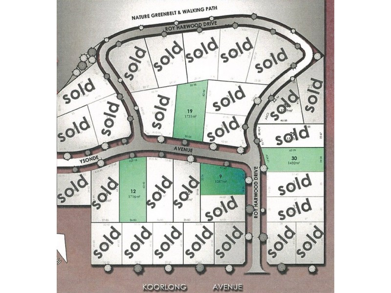 0 sunset estate, Irymple VIC 3498