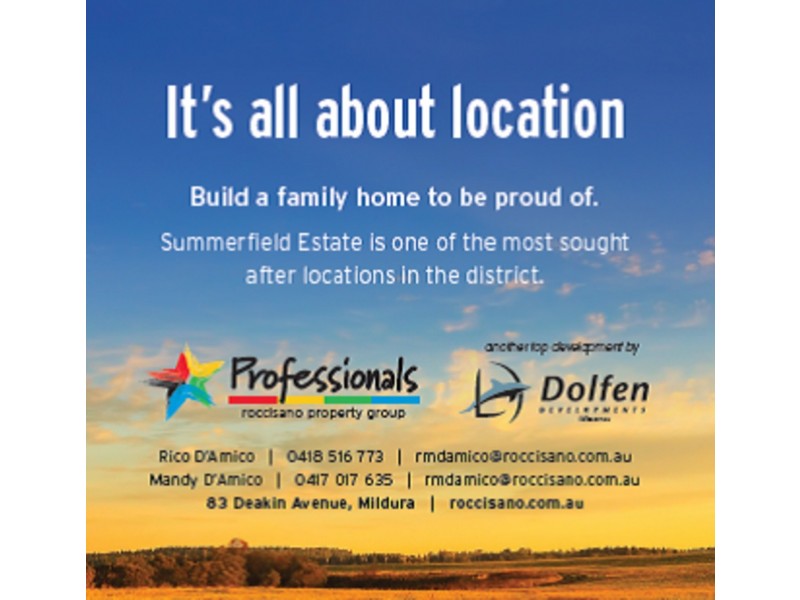 Lot Lots 2 – 44, 654 Etiwanda Avenue, Mildura VIC 3500