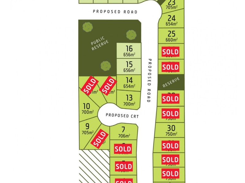 739 Irymple Avenue, Irymple VIC 3498