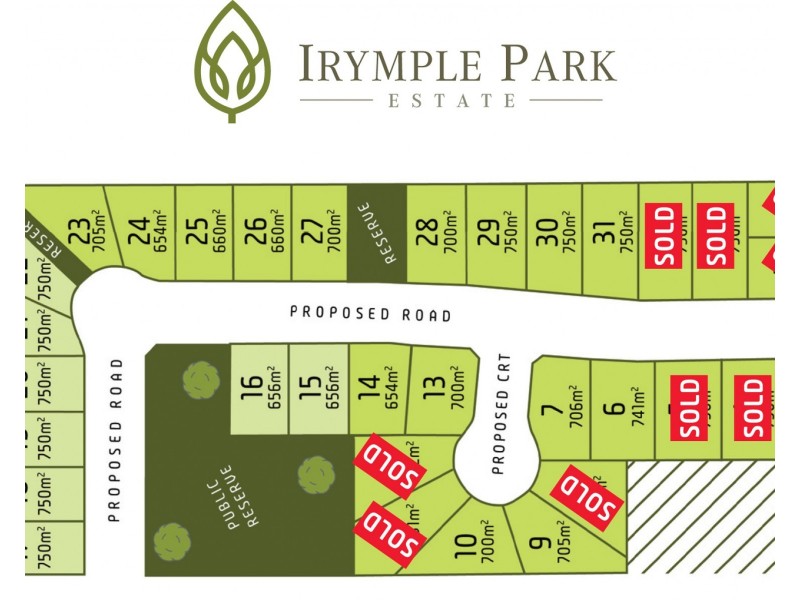 739 Irymple Avenue, Irymple VIC 3498