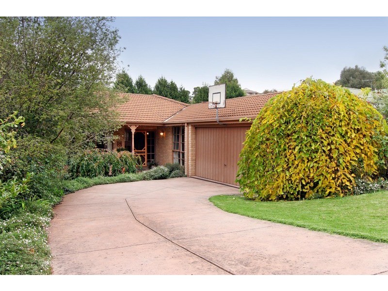 Croydon North VIC 3136