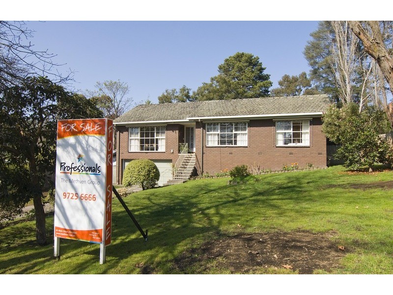 Croydon North VIC 3136