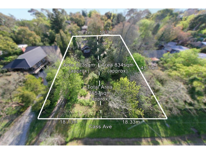 15-17 Cass Avenue, Croydon VIC 3136