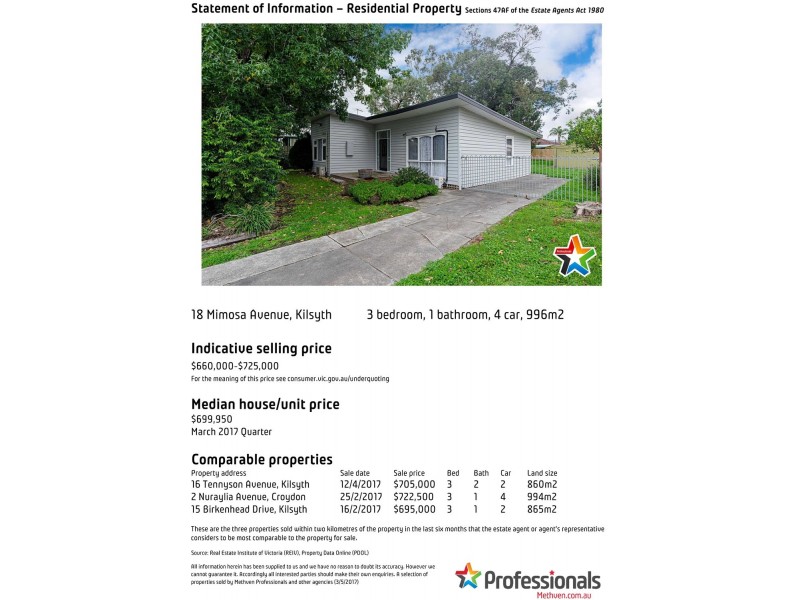 18 Mimosa Avenue, Kilsyth VIC 3137