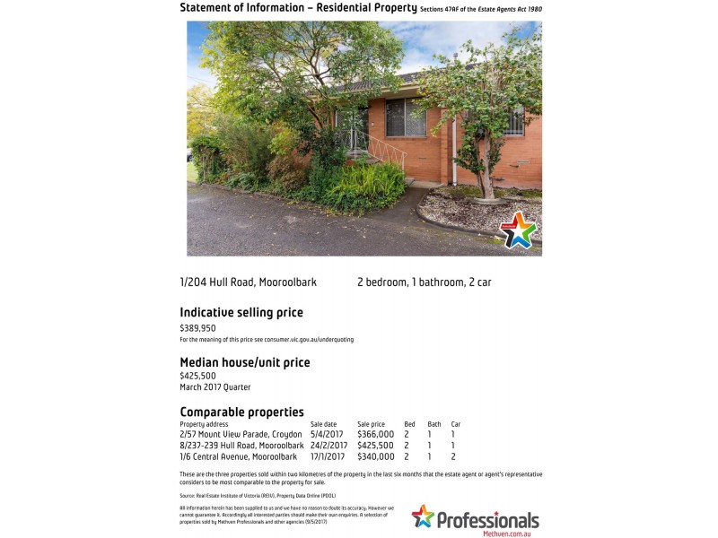 1/204 Hull Road, Mooroolbark VIC 3138