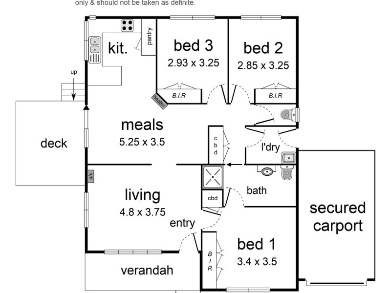 2 Kincumber Drive, Croydon VIC 3136 Floorplan