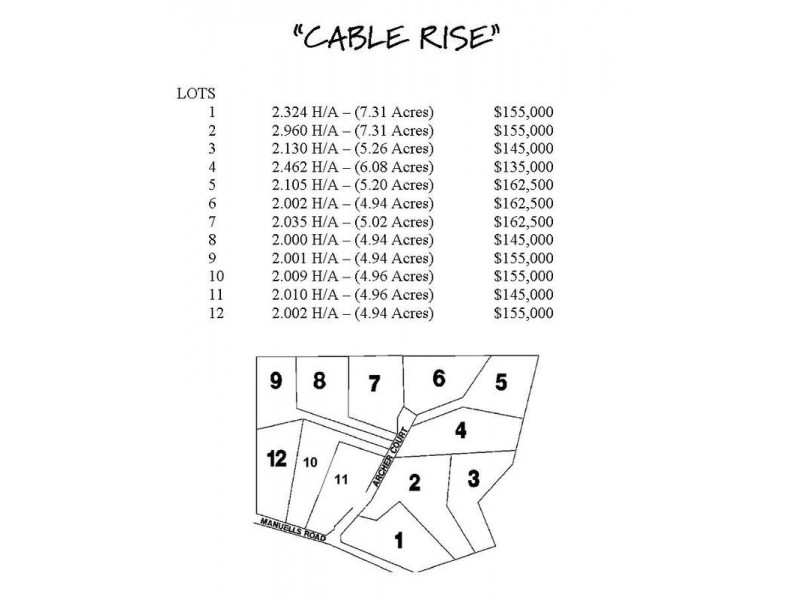 1-12 Manuels Road, Morwell VIC 3840