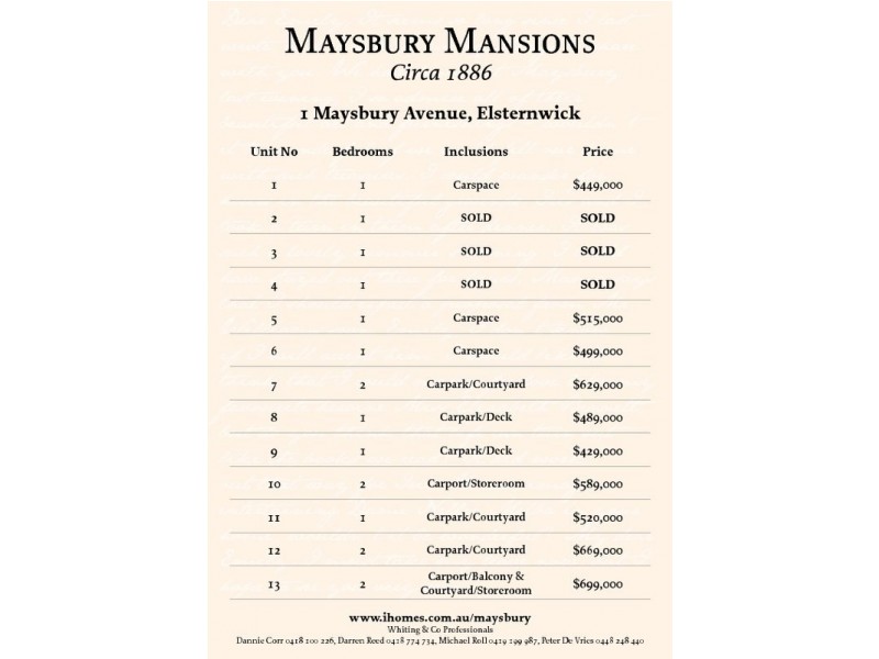 1 Maysbury Avenue, Elsternwick VIC 3185