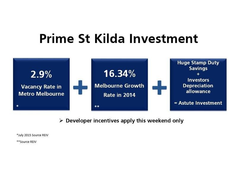 203/18 Grey Street, St Kilda VIC 3182