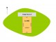 Lot 599 Dragonfly Court, Tarneit VIC 3029