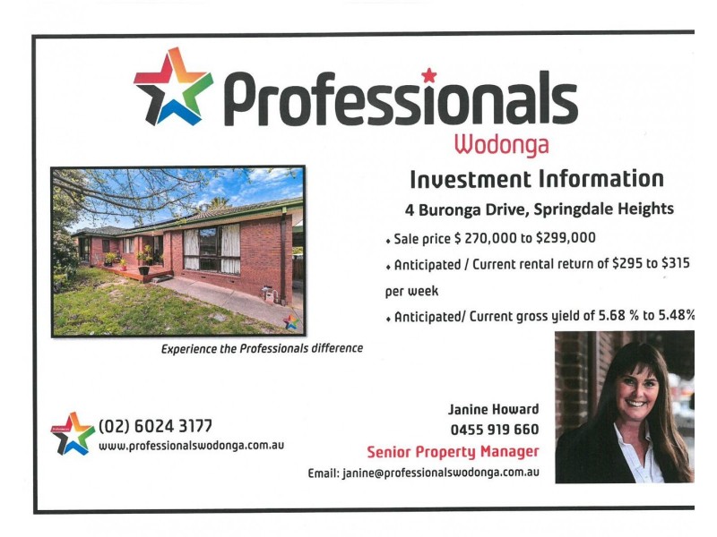 4 Buronga Drive, Springdale Heights NSW 2641