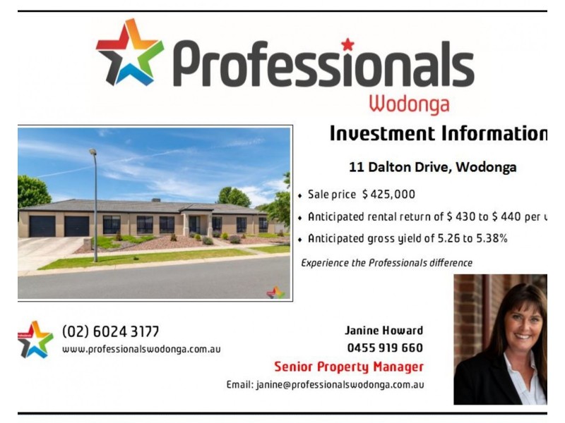 11 Dalton Avenue, Wodonga VIC 3690