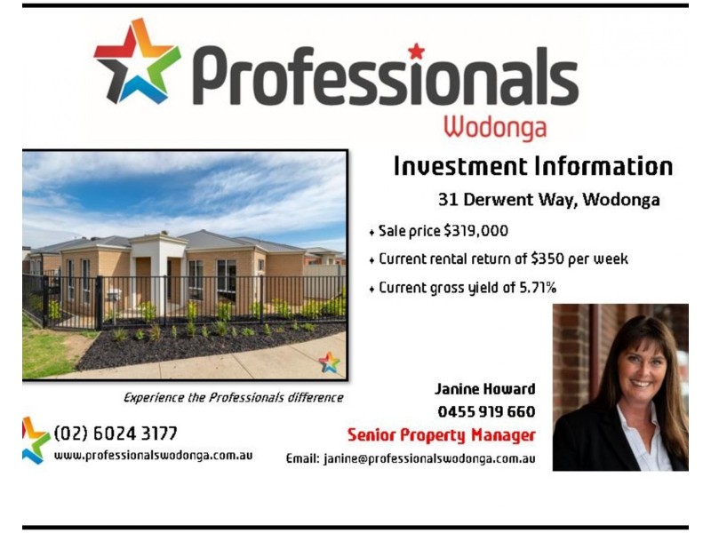 31 Derwent Way, Wodonga VIC 3690