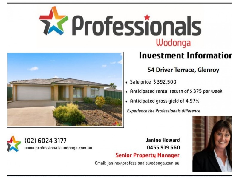 54 Driver Terrace, Glenroy NSW 2640