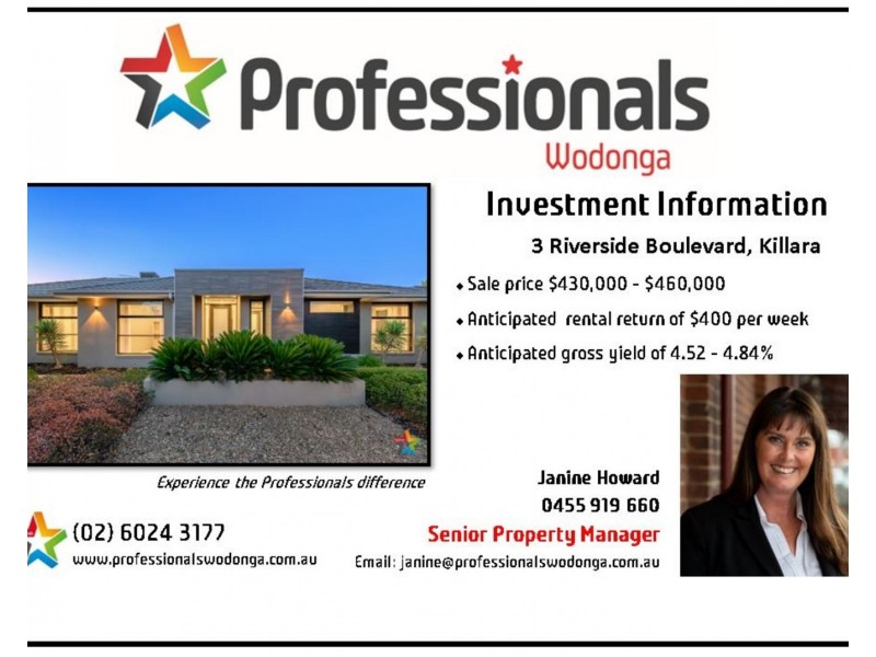 3 Riverside Boulevard, Wodonga VIC 3690