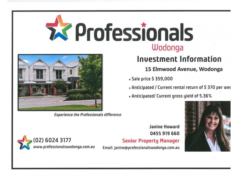 15 Elmwood Circuit, Wodonga VIC 3690