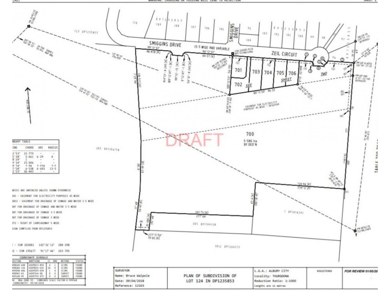 Various Lots Available, Albury NSW 2640