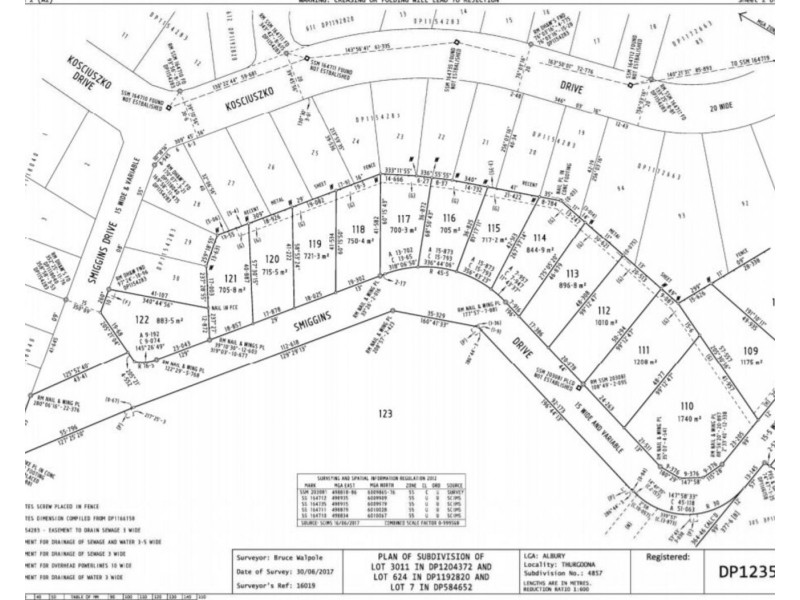 Various Lots Available, Albury NSW 2640