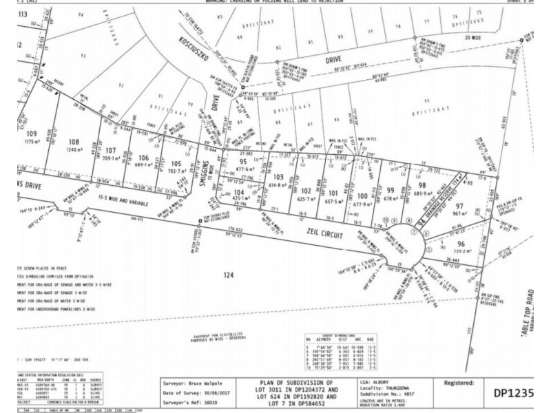 Various Lots Available, Albury NSW 2640