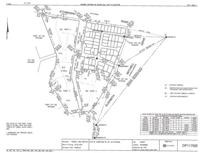 Various Lots Available, Albury NSW 2640