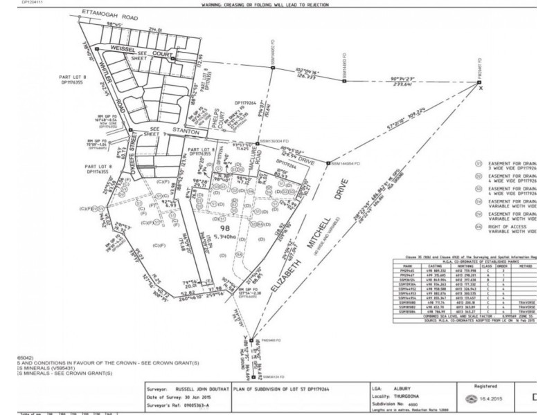 Various Lots Available, Albury NSW 2640