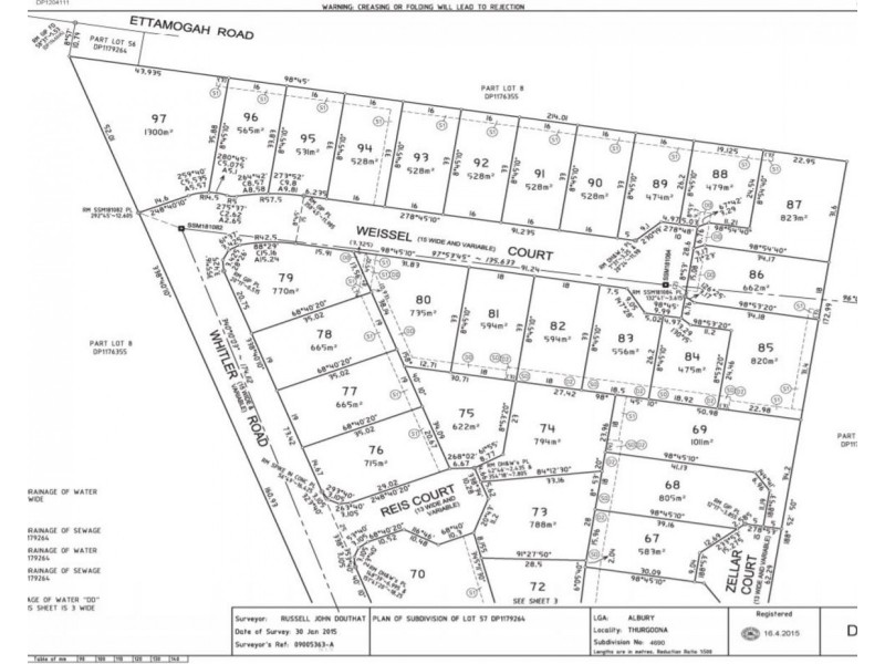 Various Lots Available, Albury NSW 2640