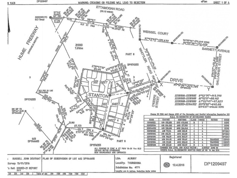 Various Lots Available, Albury NSW 2640