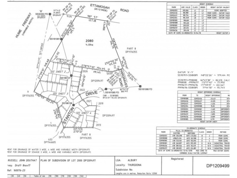 Various Lots Available, Albury NSW 2640
