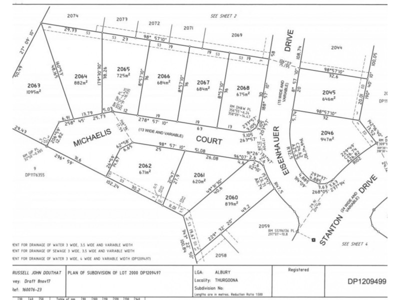 Various Lots Available, Albury NSW 2640
