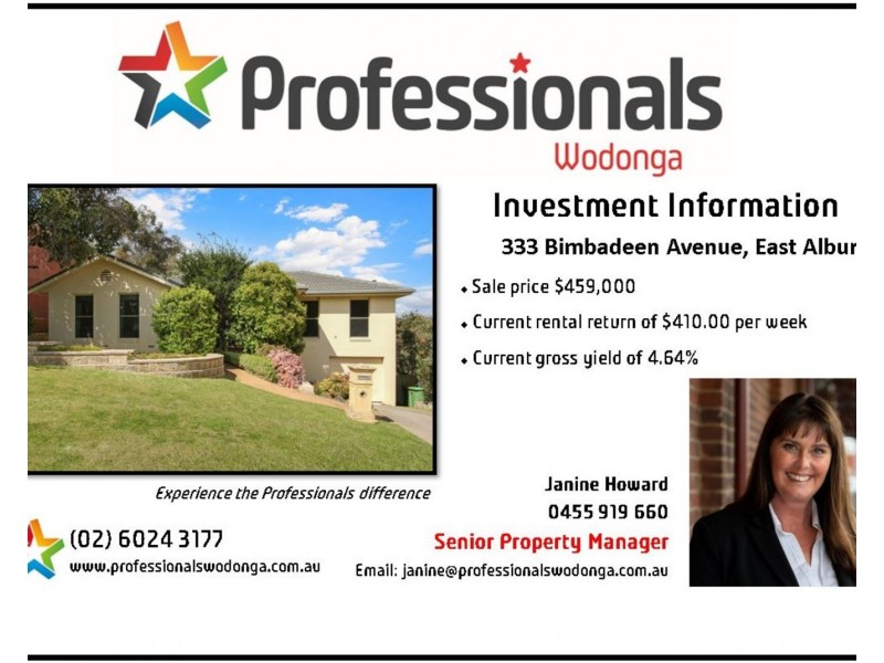 333 Bimbadeen Avenue, East Albury NSW 2640