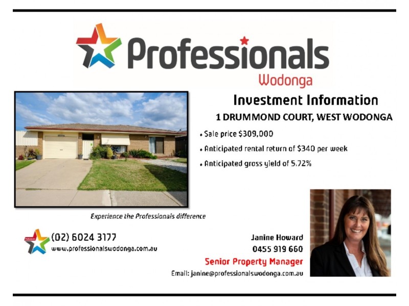 1 Drummond Court, Wodonga VIC 3690