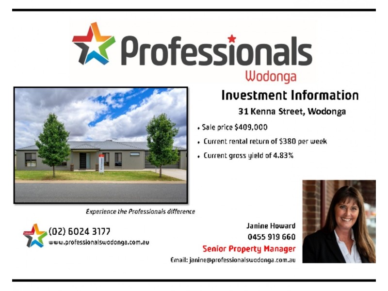 31 Kenna Street, Wodonga VIC 3690